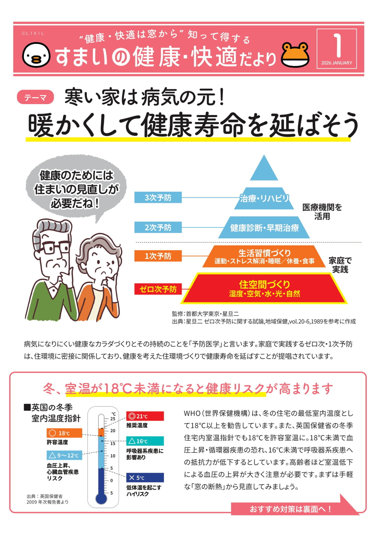 「すまいの健康・快適だより」1月号