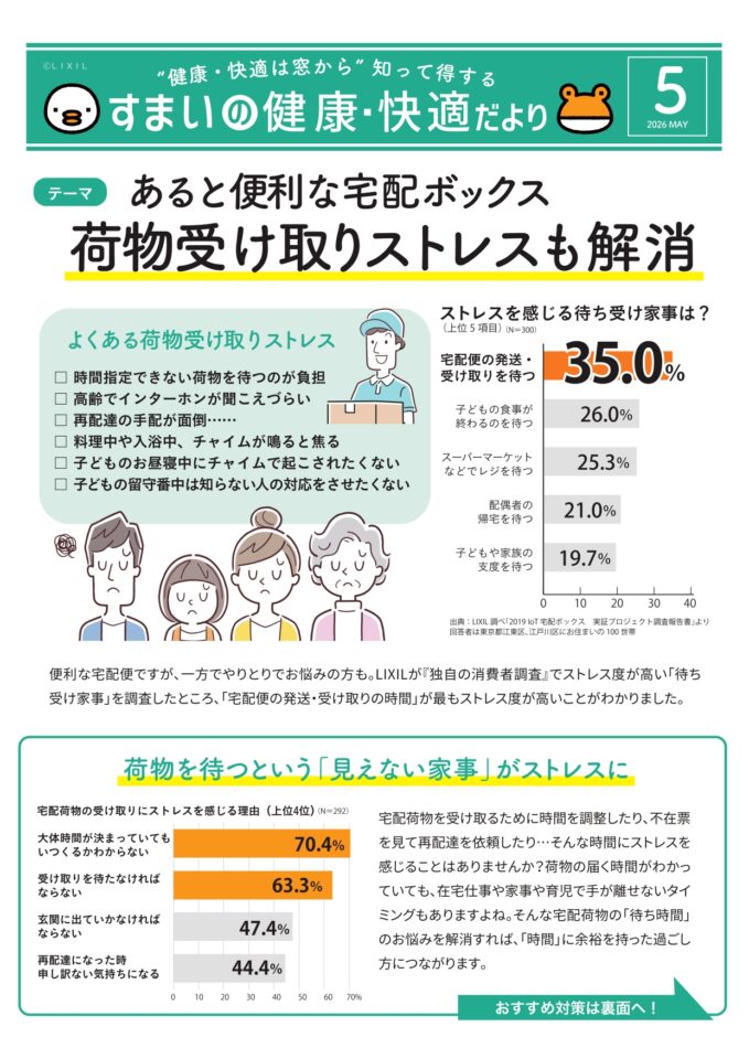 「すまいの健康・快適だより」5月号